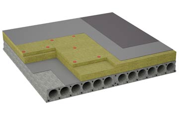 considerations of Evershot flat roofing insulation